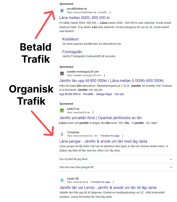 Vad är organisk trafik och betald trafik Vad är organisk trafik och betald trafik