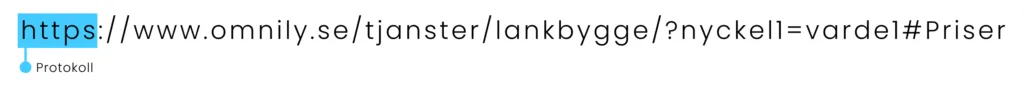 URL Protokoll URL Protokoll