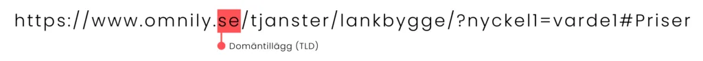 URL domäntillägg URL domäntillägg