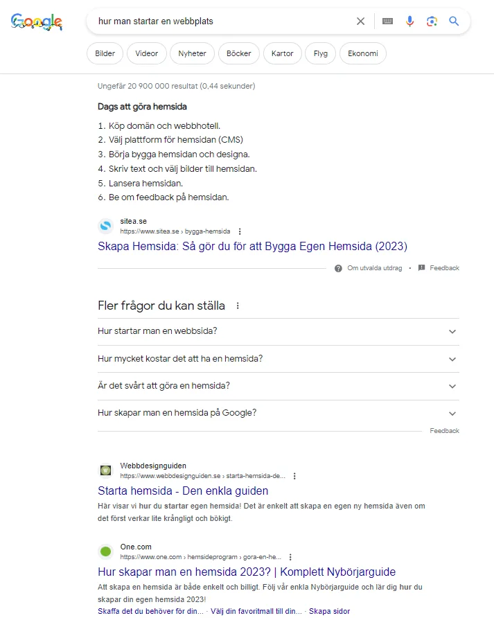Sökresultat och SERP Sökresultat och SERP