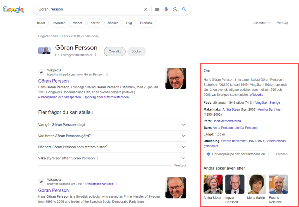 Knowledge Graph SERP Knowledge Graph SERP