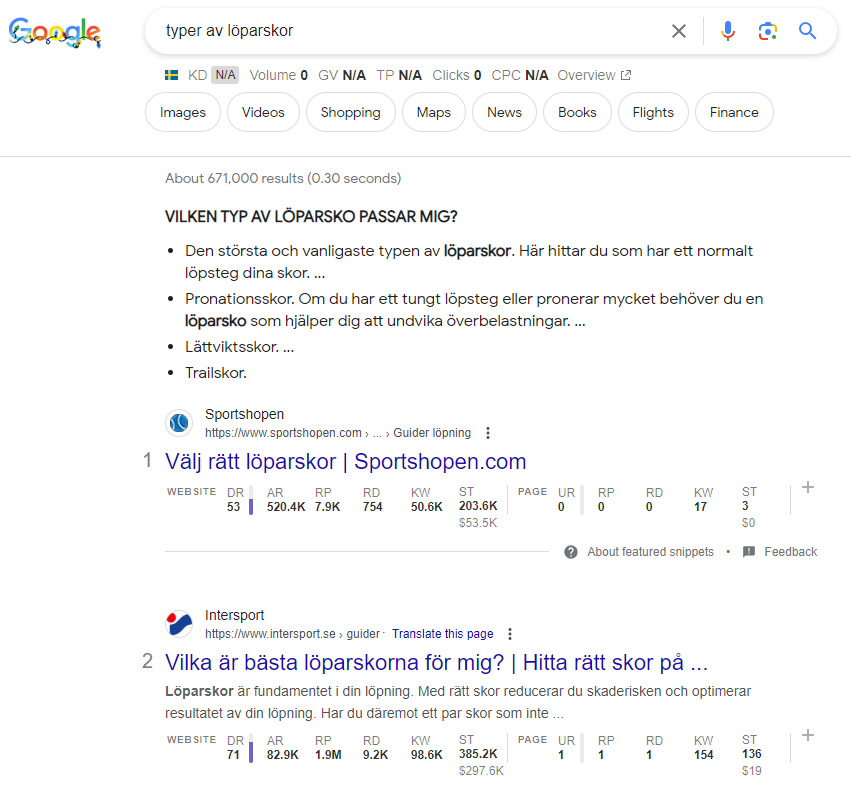 Kommersiella sökning Google SEO Kommersiella sökning Google SEO