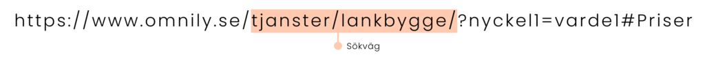 URL sökväg URL sökväg